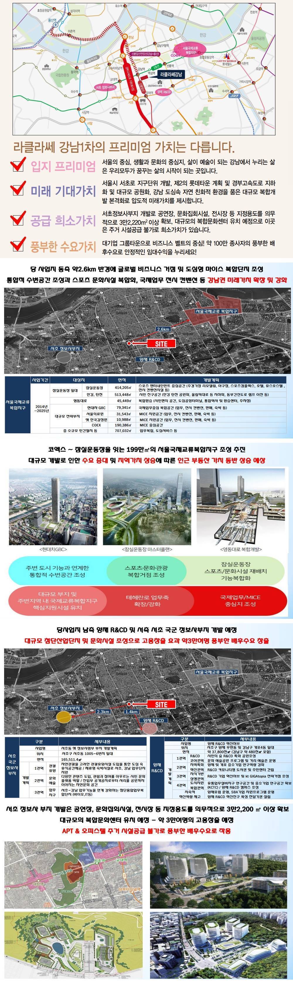 라클라쎄 강남1차 입지환경.jpg